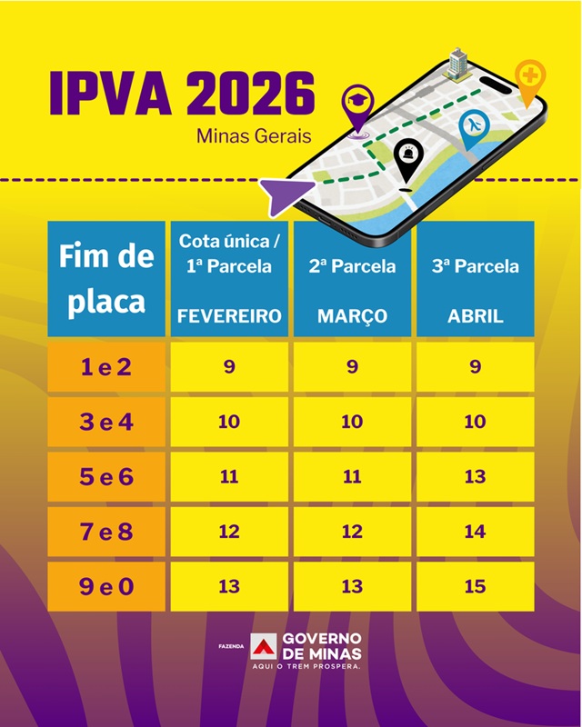 Começa no dia 9 de fevereiro a escala de pagamentos do IPVA 2026 em Minas Gerais; saiba mais