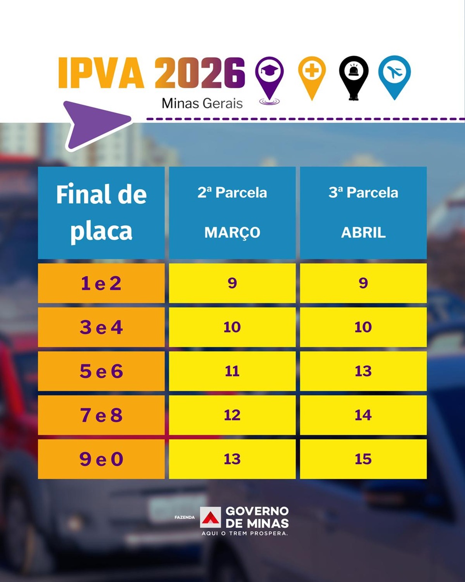 IPVA 2026: terceira parcela começa a vencer nesta quinta-feira em Minas Gerais; veja calendário e formas de pagamento