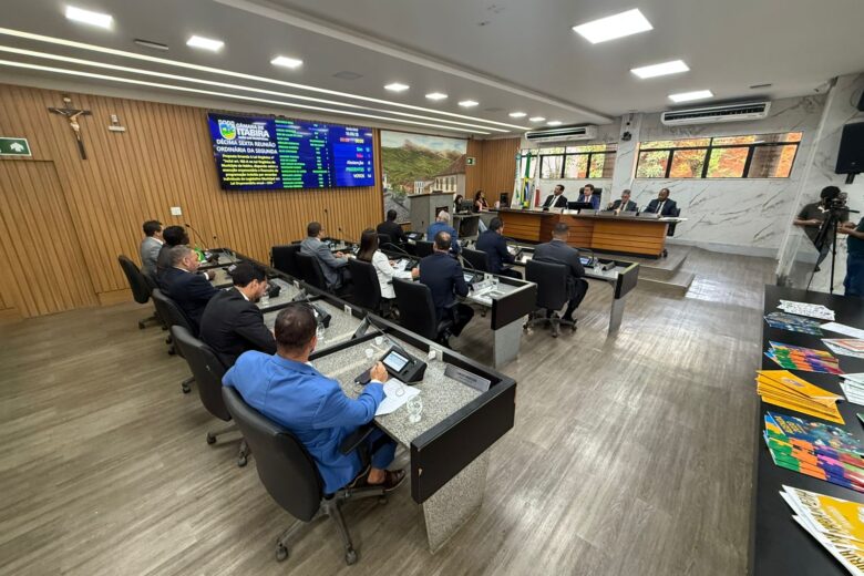 Câmara de Itabira aprova orçamento impositivo; vereadores poderão indicar cerca de R$1,3 milhão cada em emendas Câmara de Itabira aprova orçamento impositivo; vereadores poderão indicar cerca de R$1,3 milhão cada em emendas