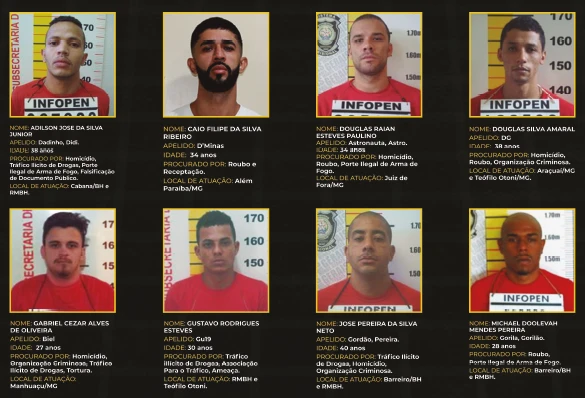 Minas divulga nova lista com 12 foragidos considerados prioritários