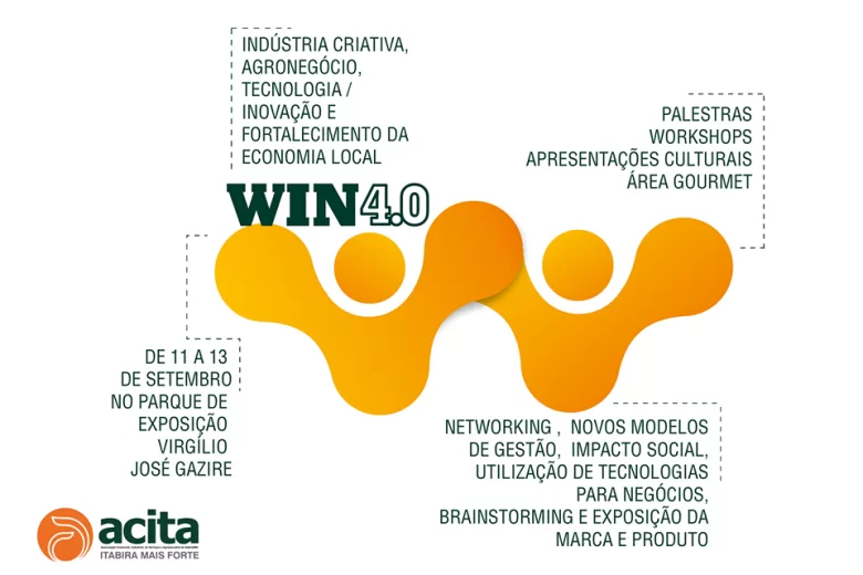 Win 4.0 discute diversificação econômica de Itabira com foco na tecnologia Win 4.0 discute diversificação econômica de Itabira com foco na tecnologia