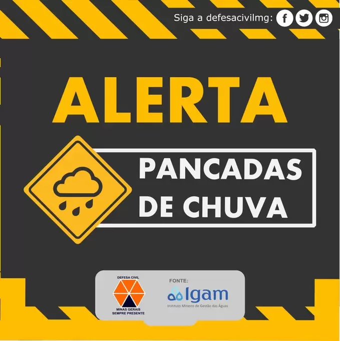 Defesa Civil emite alerta de tempestade para Itabira e Conceição Defesa Civil emite alerta de tempestade para Itabira e Conceição