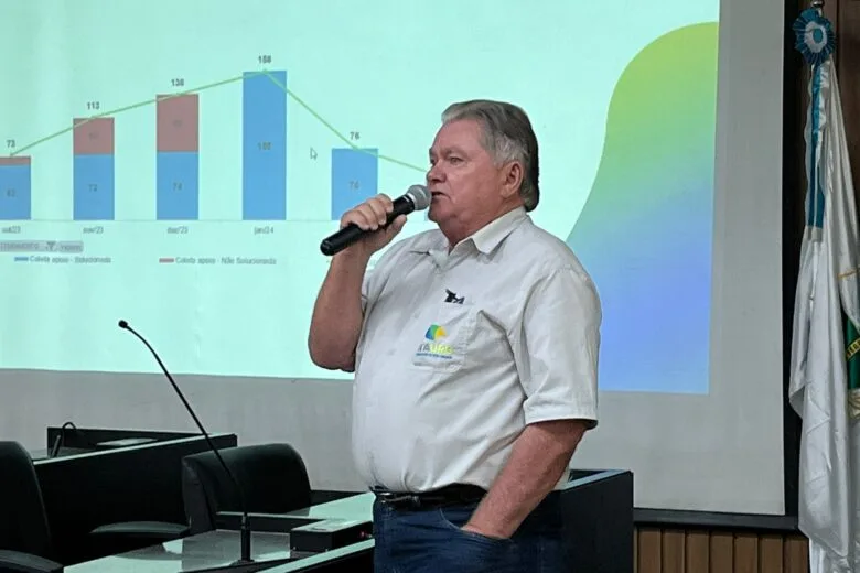 Com déficit mensal, Itaurb acumula dívida acima dos R$37 milhões Com déficit mensal, Itaurb acumula dívida acima dos R$37 milhões