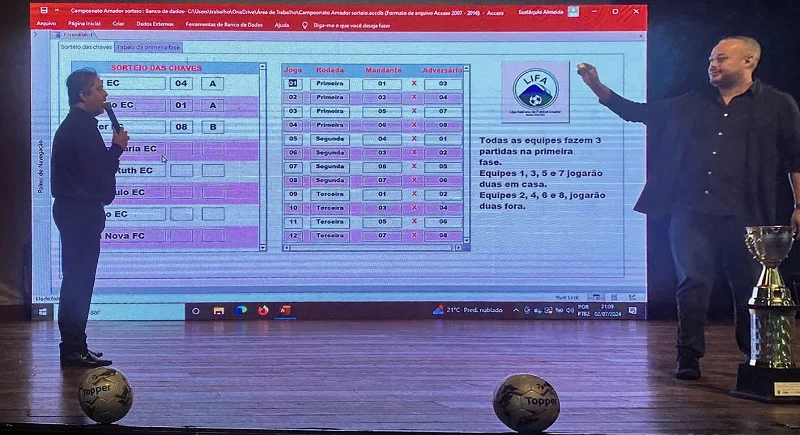 Categoria “Cinquentão” abre o Campeonato de Futebol Amador de Itabira; confira o chaveamento Categoria “Cinquentão” abre o Campeonato de Futebol Amador de Itabira; confira o chaveamento