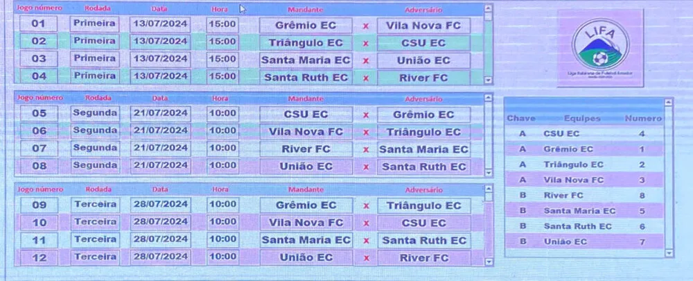 Categoria "Cinquentão" abre o Campeonato de Futebol Amador de Itabira; confira o chaveamento