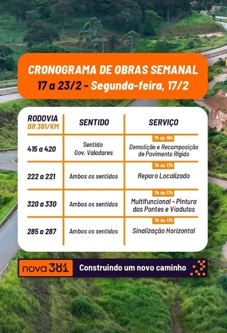 Demolições e recomposição de pavimento no trevo de Caeté devem impactar trânsito na BR-381; saiba mais