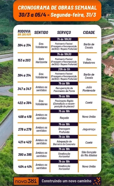 BR-381 terá obras em vários trechos nesta segunda-feira; veja onde