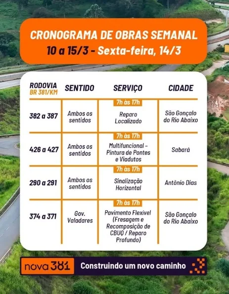 Trechos da BR-381 em Antônio Dias, Sabará e São Gonçalo do Rio Abaixo recebem obras de manutenção nesta sexta-feira