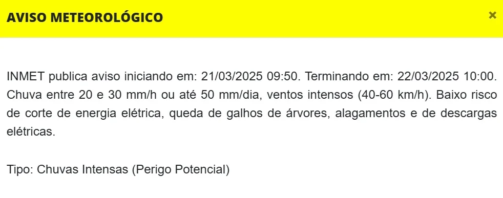 Itabira, João Monlevade e BH têm alerta de chuvas intensas neste sábado; confira a previsão do tempo