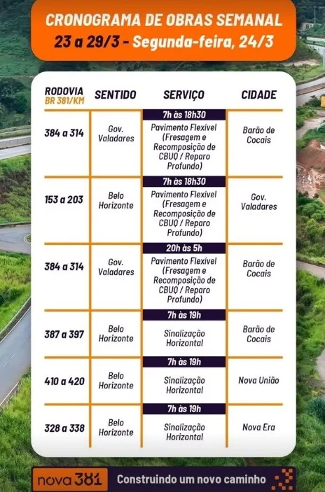 BR-381: trechos em Barão de Cocais, Valadares, Nova Era e Nova União passam por obras nesta segunda-feira