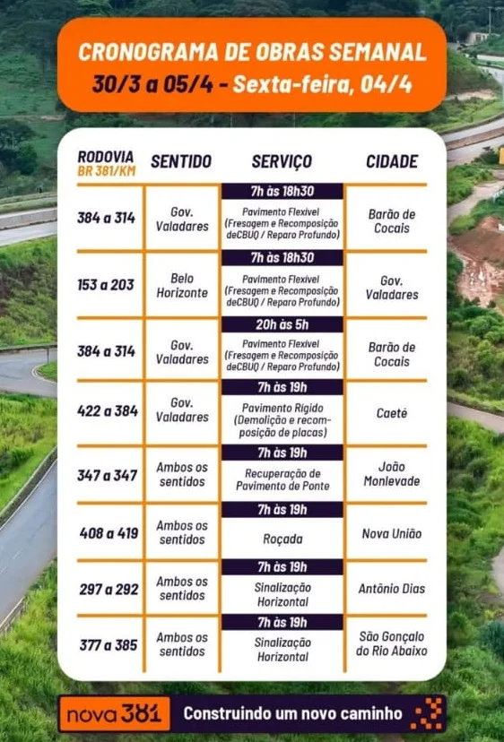 BR-381 segue em obras nesta sexta-feira; confira os pontos com interdição parcial
