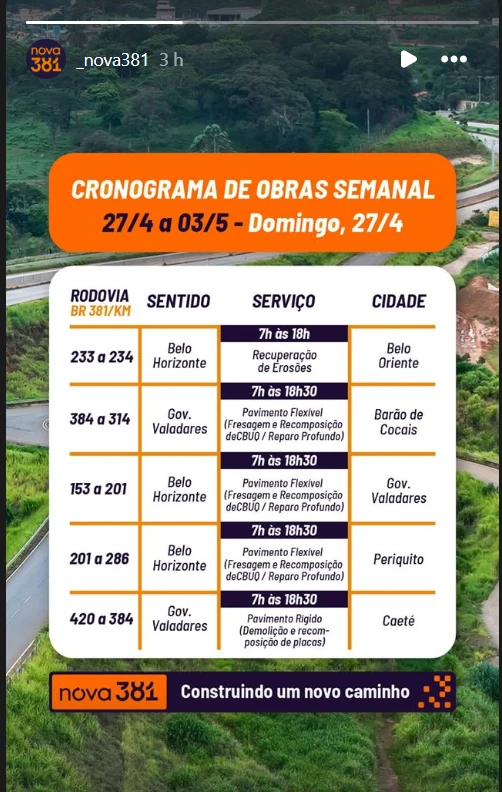 Obras na BR-381 continuam neste domingo, em Caeté