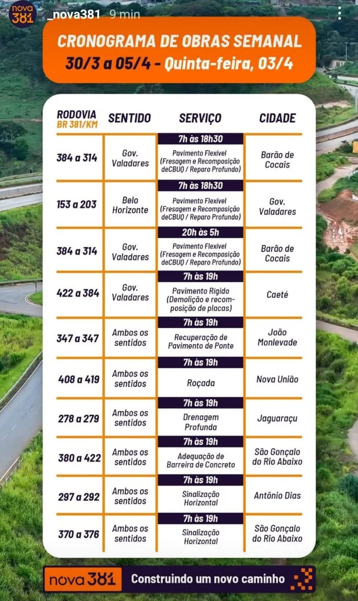 Cronograma de obras na BR-381 segue intenso nesta quinta-feira; confira trechos com interdições parciais