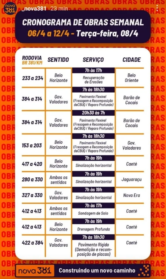 BR-381 segue em obras nesta terça-feira; confira os trechos com interdição parcial