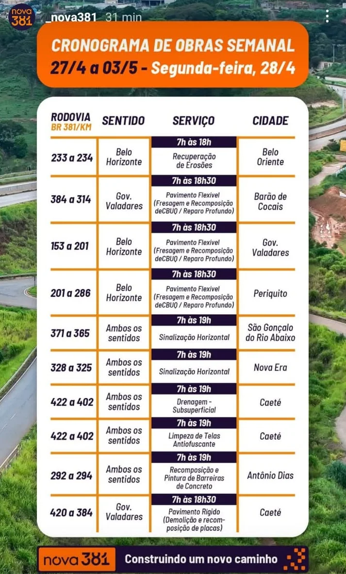 BR-381 recebe obras nesta segunda-feira; confira o cronograma completo