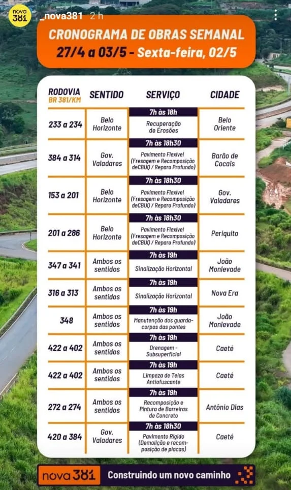 Obras na BR-381 seguem nesta sexta-feira em diversos trechos entre Caeté e Governador Valadares; confira o cronograma