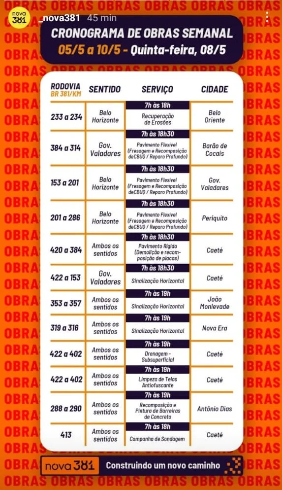 BR-381 tem 12 frentes de obras nesta quinta-feira; confira os trechos com intervenções