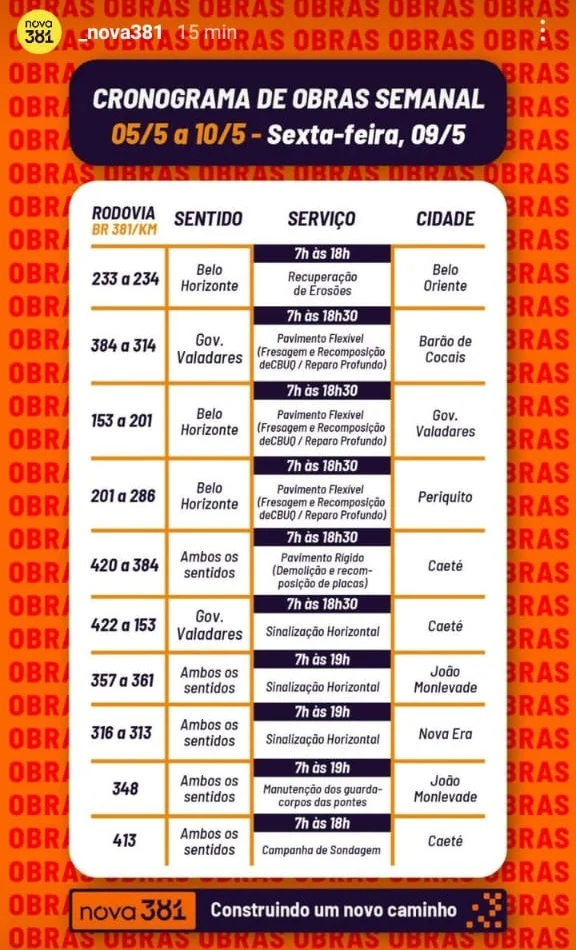 Obras na BR-381 continuam nesta sexta-feira; confira os trechos com intervenções