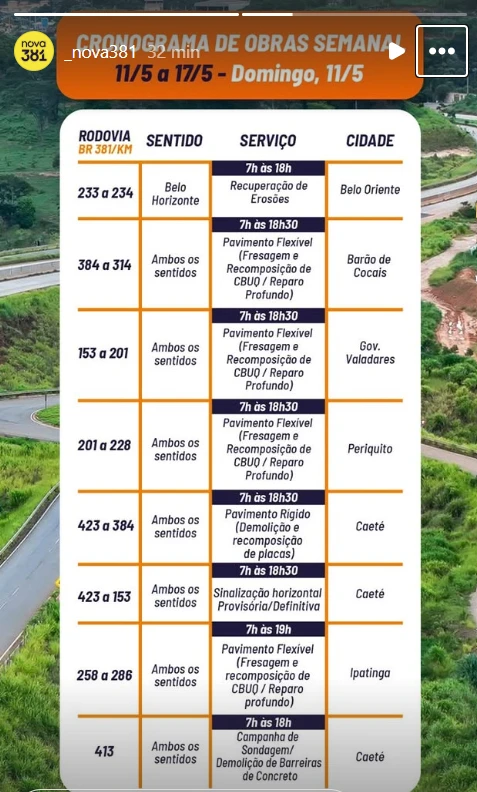 BR-381 segue em obras neste domingo; confira o cronograma