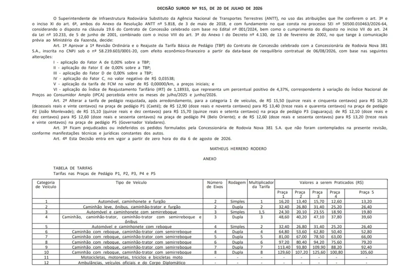 Novas tarifas dos pedágios da BR-381 entram em vigor nesta quinta-feira; veja os valores